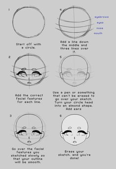 how to draw an anime character's face with different angles and facial features, including the