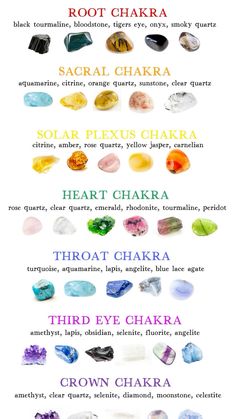 Crystals For Chakras, Understanding Chakras, Reiki Tips, Chakra For Beginners, Chakra Balancing Meditation, Chakra Decor, Manifestation Spells, Chakra Health