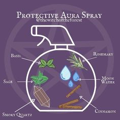 Protection Spray Witchcraft, Aura Spray, Ritual Magic, Protection Spray, Jar Spells, Magia Das Ervas, Spell Jars