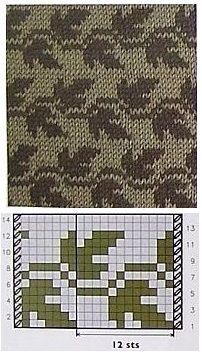 an image of camouflage fabric with different colors and patterns on the side, along with measurements for