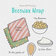 the ingredients for beeswax wrap are shown in this graphic style, including eggs, butter