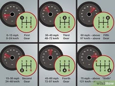 the speedometer gauges are labeled in red and green, with numbers on each side