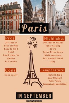 an advertisement for paris with the eiffel tower and other things to see in it