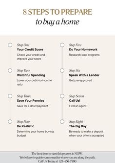 the 8 steps to prepare to buy a home