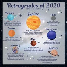 the solar system with its planets and their names