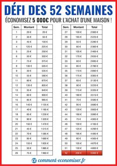 the table for different types of semains in french, with numbers on each side