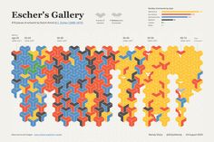 an info sheet with different colors and shapes on it, including the words escher's gallery