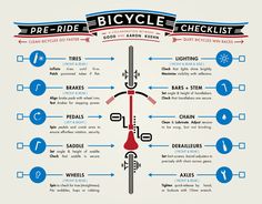 the bicycle checklist is shown in blue and red