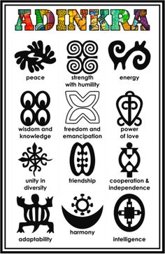 an image of symbols and their meanings