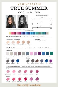 the concept wardrobe | A comprehensive guide to the True Summer make-up palette. True Summer is the combination of cool and muted in the seasonal colour analysis. Find out which make-up colours look best on the coolest of the 12 seasonal types. Concept Wardrobe, Green Mascara, True Summer