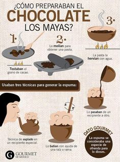 a poster with instructions on how to make chocolate in different languages, including spanish and english