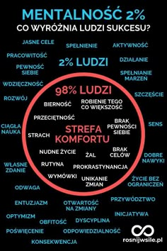 Life Rules, Health Lifestyle, Life Motivation, Self Development, Better Life, Happy Life, Self Improvement, Healthy Life, Personal Development