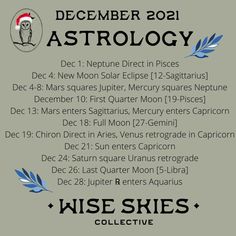 an astrology poster with the zodiac sign and dates for each zodiac star, as well as