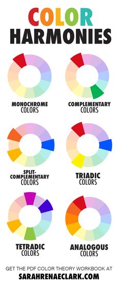 the color wheel is shown with different colors