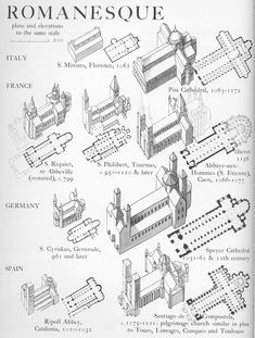 an old book with some diagrams about roman architecture and their names in english or spanish