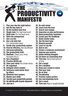 a poster with the words'the productivity manfesto'in black and white