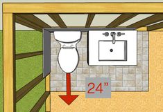 an overhead view of a bathroom showing the toilet and sink area, with measurements on the wall