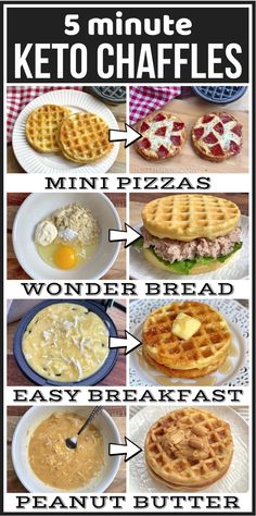 the steps to make keto waffles for breakfast