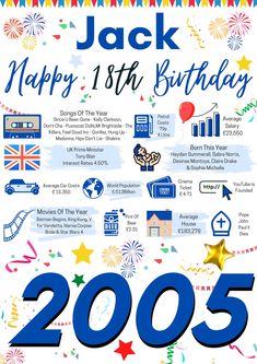 an image of a birthday poster with fireworks and confetti