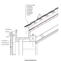 an architectural drawing shows the details of a building's roof and its surrounding walls