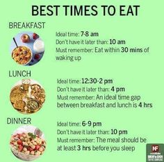 Best Times To Eat, Motivasi Diet, Different Foods, Best Time To Eat, Time To Eat, Diet Keto