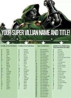 an image of a poster with the name and character list for your super villain name and title