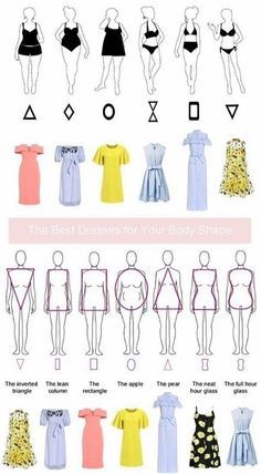 different types of dresses for your body shape