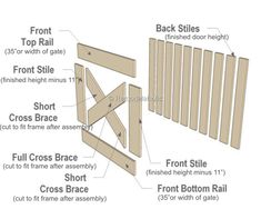 the diagram shows how to build a wooden fence