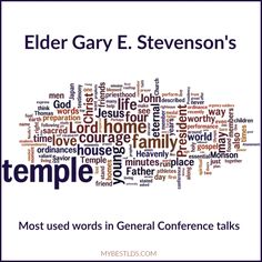 the cover of elder gay e stevens's temple, which features words in different languages