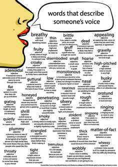 the words that describe someone's voice are shown in an illustration with speech bubbles