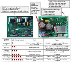 the components and instructions for an electronic device, including two different types of circuit boards