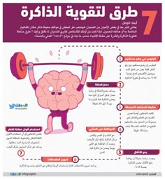 an info sheet with instructions on how to use the barbells in arabic and english