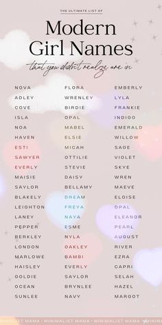 the modern girl names are displayed on a poster