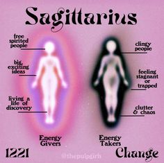 the diagram shows how sagittamis are used to treat people's health