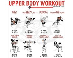 the upper body workout poster shows how to use dumbbells and deadlifts