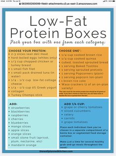 Protein Foods List, Protein Box, Healthy Low Fat Recipes, Protein Meal Plan, Low Fat Protein, Macro Nutrition, Lunch Box Ideas, Bariatric Eating, Healthy High Protein Meals