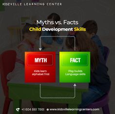 a child development framework with the words, mythss vs facts and children development skills