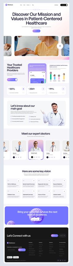 Medical Website Design for Healthcare by Madhu Miah on Dribbble Medical Websites, Medical Website, Medical Website Design, Colored Shadow, Website Structure, Patient Education, Healthcare Design, Web Designs