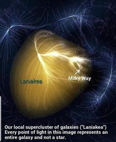 an artist's rendering of what the milky way would look like if it was made