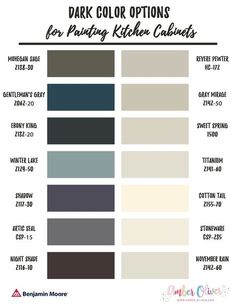 dark color options for painting kitchen cabinets