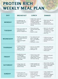 Life Made Simple, Meal Planning Menus, Weekly Meal Plan, Calorie Meal Plan