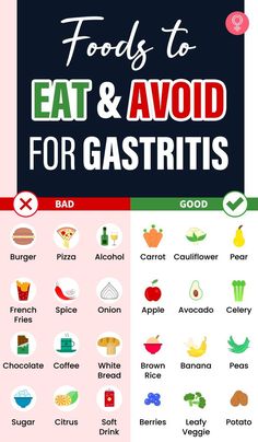 Diet Plan For Ulcers, Foods For Gastrointestinal, Gastro Diet Recipes, Gastrointestinal Diet Recipes, Foods Good For Indigestion, Gastro Food Ideas, Diet For Ulcers Foods To Avoid, Ulcer Foods To Eat, Ulcer Friendly Foods