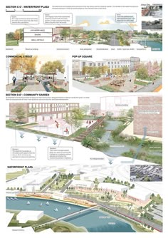 an overview of the city's urban park, including water and buildings with different types of trees