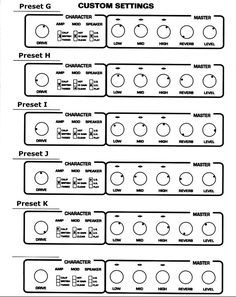 an instruction manual for the control panel and other electronic equipment, including two different types of buttons