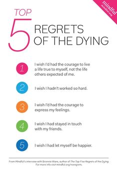 The #1 Thing People Regret At Time Of Passing Bronnie Ware, Retirement Activities, Feeling Stuck In Life, Book Video, Stuck In Life, How To Get Motivated, Palliative Care, Motivational Wall, After Life