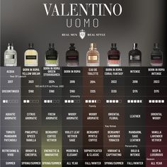 Indulge in the epitome of Italian elegance with Valentino Uomo. Experience a fragrance that exudes sophistication and refinement. Discover the perfect blend of luxury and masculinity. #ValentinoUomo #MensFragrance #Luxury #ItalianStyle #Elegance Best Men Parfumes, Best Men’s Fragrance, Most Popular Mens Cologne, Expensive Mens Cologne, Valentino Perfume, Types Of Men, Spooky Pumpkins