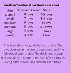 Braid Sizing Chart, Braids Size Chart Hair, Braid Part Size Chart, Flip Over Method Braid Pattern, Parting Layout For Braids, Box Braids Diagram, Part Pattern For Box Braids, Box Braid Pattern Tutorials, Knotless Braid Chart