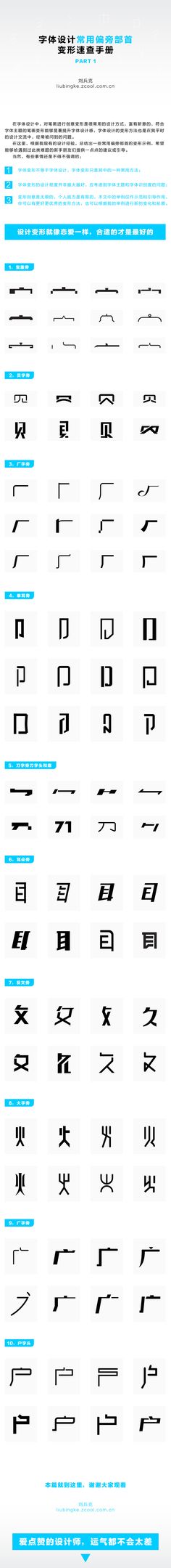 the font and numbers for different types of letters