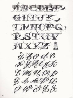 the upper and lower case of an old - fashioned alphabet, with some writing on it