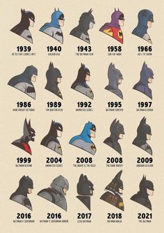 the evolution of batman's caped heads from earliest to present in this poster